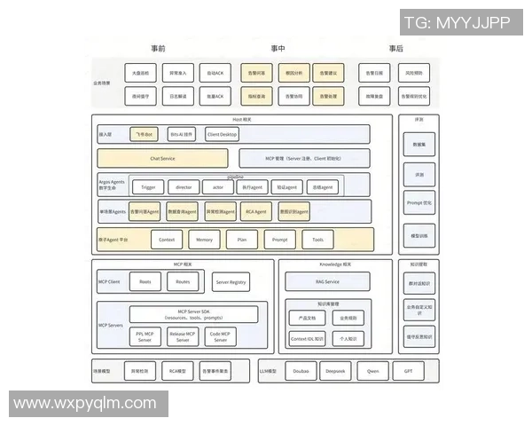 LNG在DOTA2中阵地战的成功与失败分析及其影响探讨 LNG在DOTA2中阵地战的成功与失败分析及其影响探讨