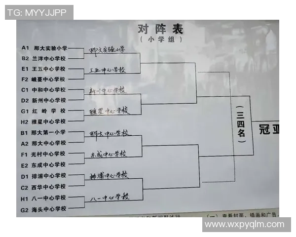 上海篮球队的运营揭秘:从管理到战术的深度分析与探索 上海篮球队的运营揭秘:从管理到战术的深度分析与探索