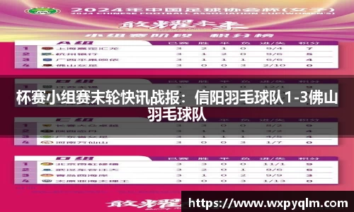 杯赛小组赛末轮快讯战报：信阳羽毛球队1-3佛山羽毛球队