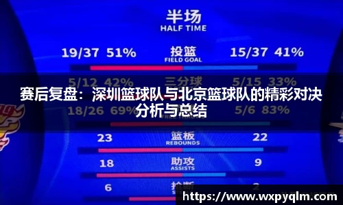 赛后复盘：深圳篮球队与北京篮球队的精彩对决分析与总结
