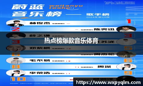 热点榜爆款音乐体育